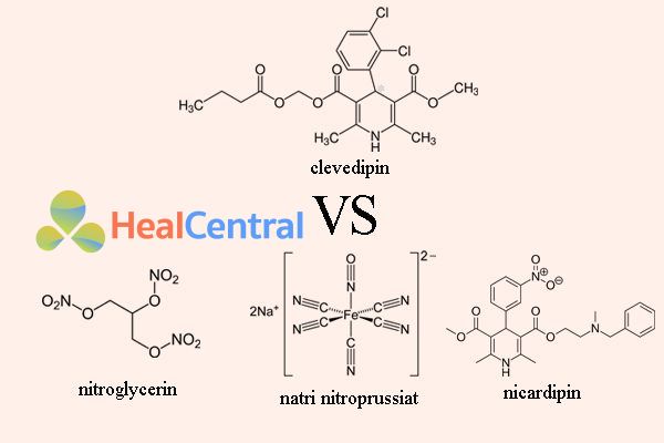 So sánh clevedipin với nitroglycerin natri, nitroprussiat và nicardipin