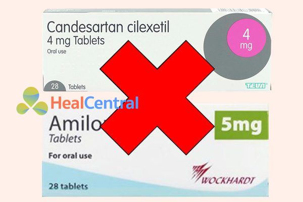 Tương tác thuốc candesartan và amiloride