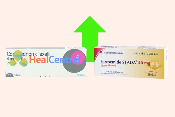  Tương tác thuốc candesartan va thuốc lợi tiểu (furosemid)