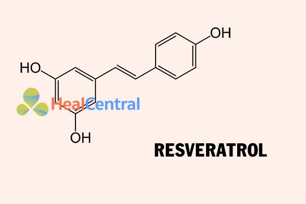 Cấu trúc hóa học của Resveratrol